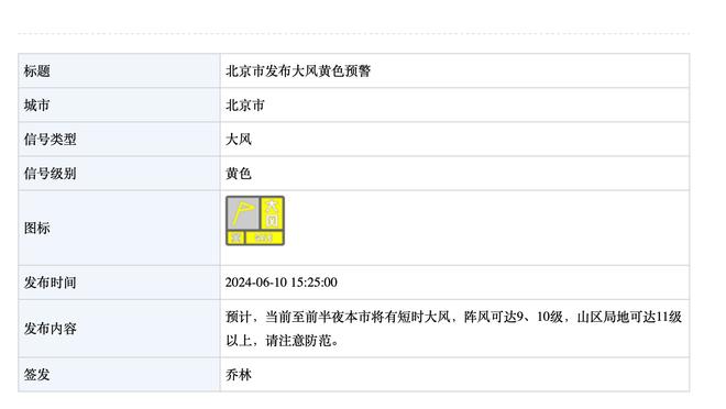 赛季初得多胖？格威：本赛季我减了8-9公斤 理想体重是111公斤