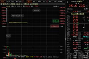 德媒：基米希不考虑离开拜仁，他与家人刚搬进位于慕尼黑新家