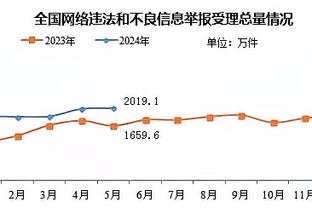 媒体人李璇：中国足协已经通知水庆霞团队，水庆霞正式卸任